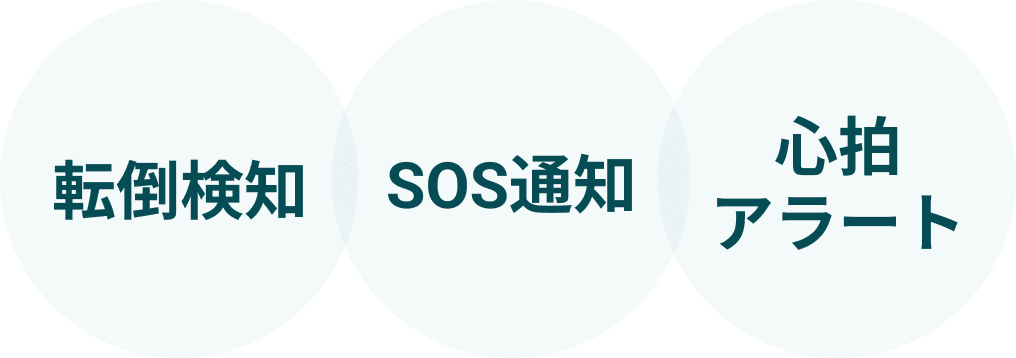 転倒検知、SOS通知、心拍アラート